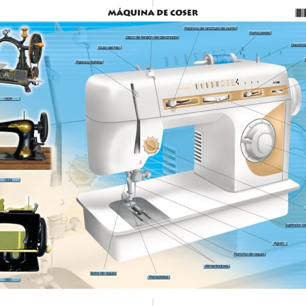 máquina de coser moderna